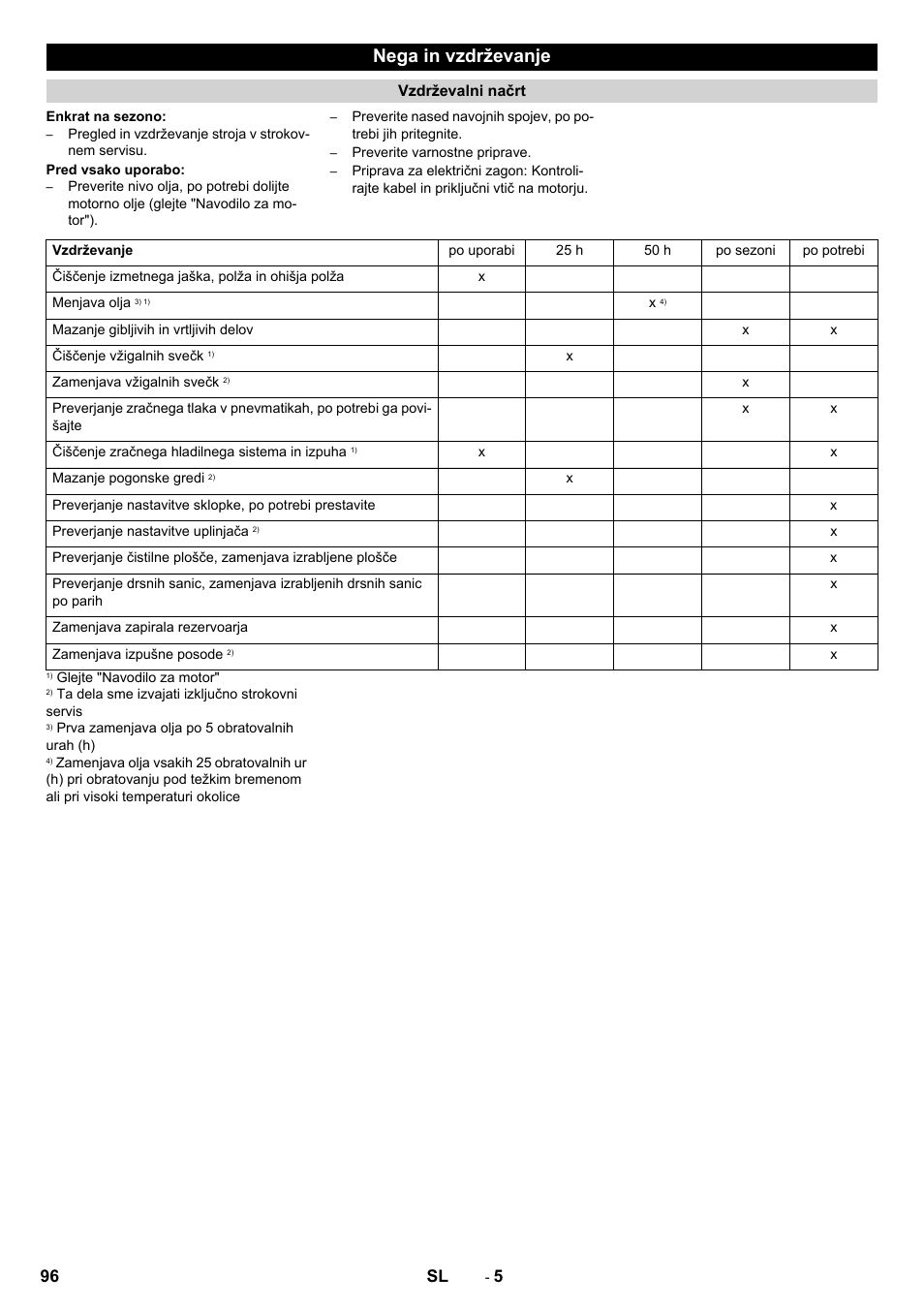 Nega in vzdrževanje, 96 sl | Karcher STH 10-76 W User Manual | Page 96 / 136