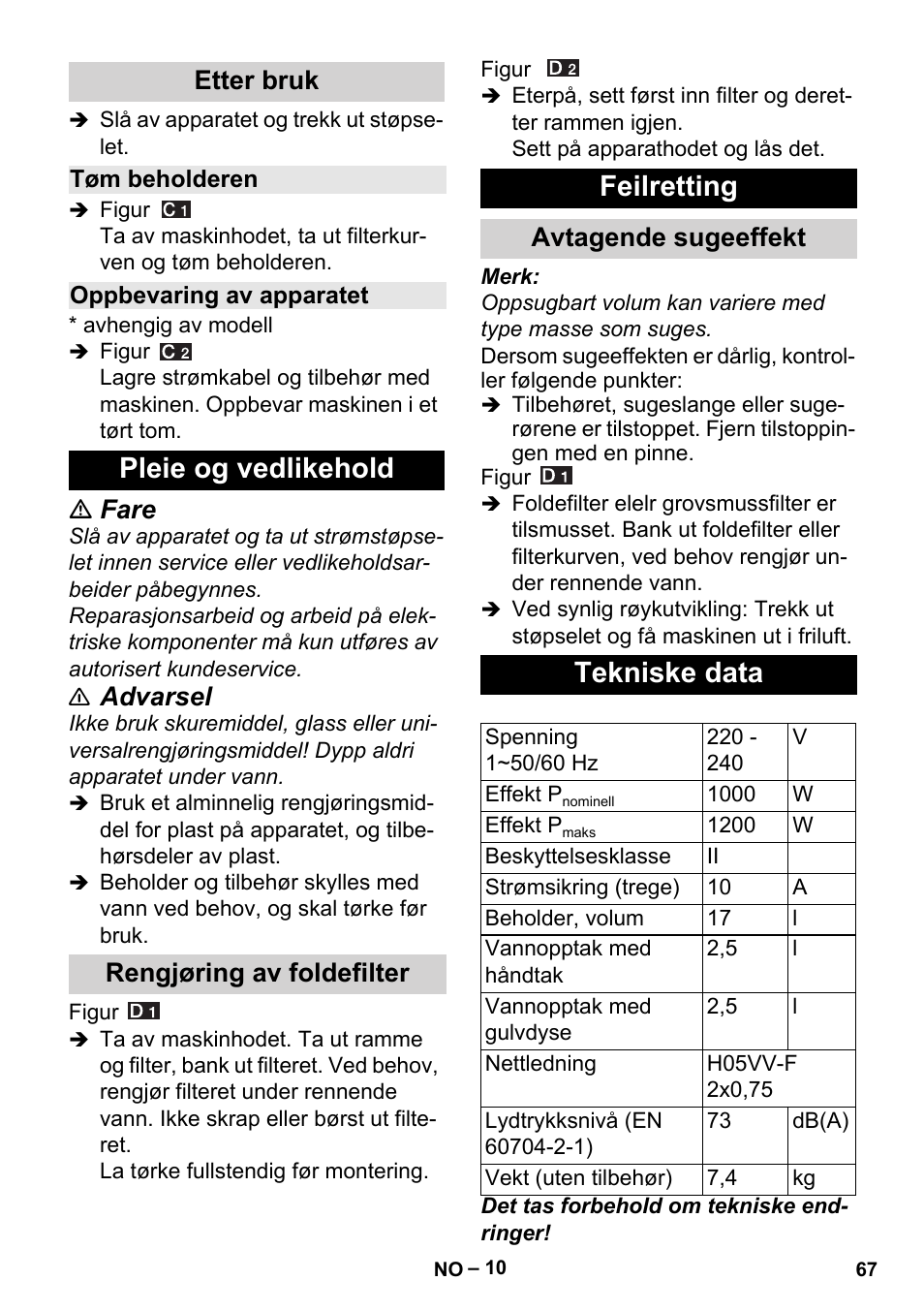 Etter bruk, Tøm beholderen, Oppbevaring av apparatet | Pleie og vedlikehold, Rengjøring av foldefilter, Feilretting, Avtagende sugeeffekt, Tekniske data, Fare, Advarsel | Karcher Aspiracenere AD 3-200 User Manual | Page 67 / 214