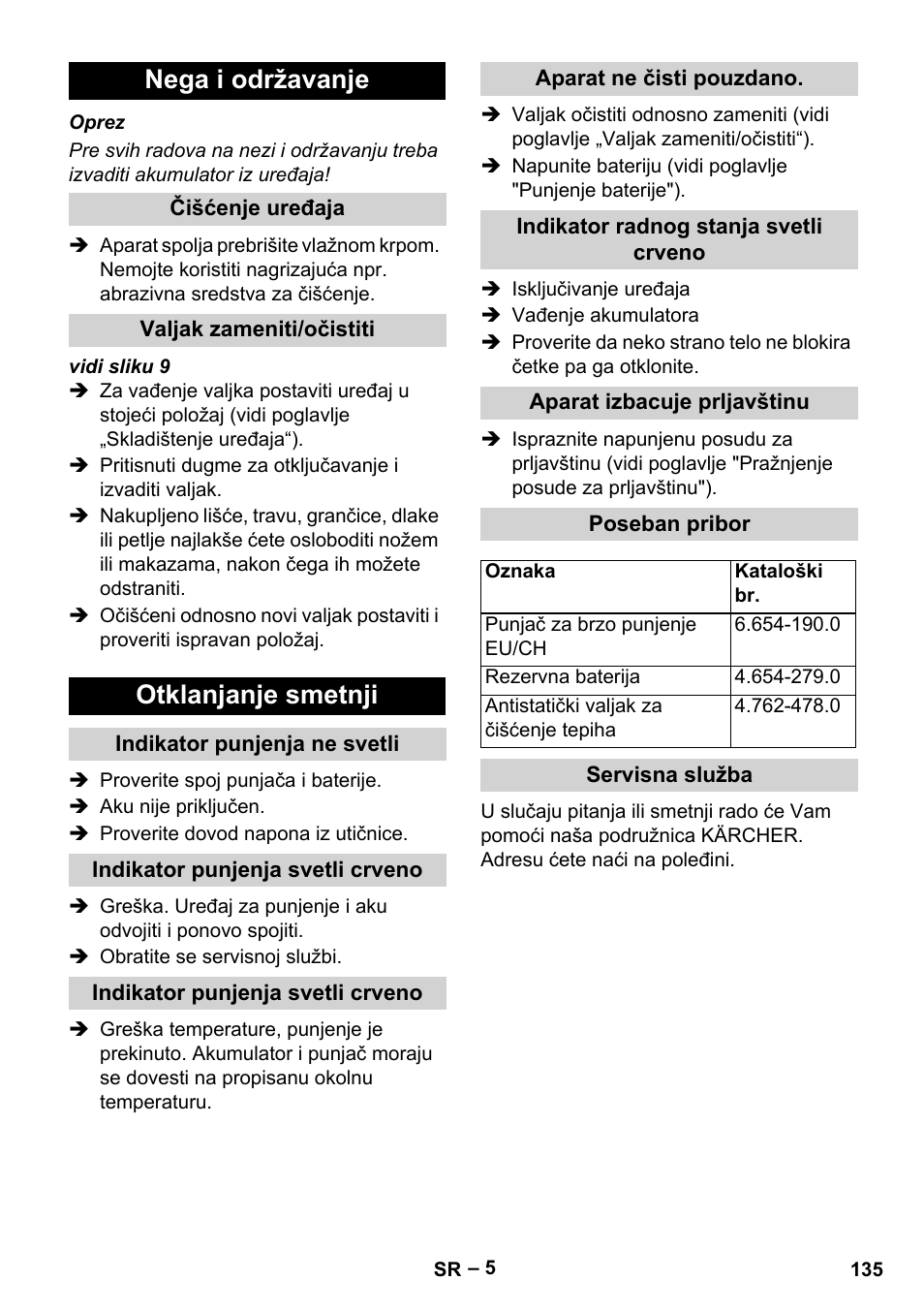 Nega i održavanje, Čišćenje uređaja, Valjak zameniti/očistiti | Otklanjanje smetnji, Indikator punjenja ne svetli, Indikator punjenja svetli crveno, Aparat ne čisti pouzdano, Indikator radnog stanja svetli crveno, Aparat izbacuje prljavštinu, Poseban pribor | Karcher KM 35-5 C User Manual | Page 135 / 172
