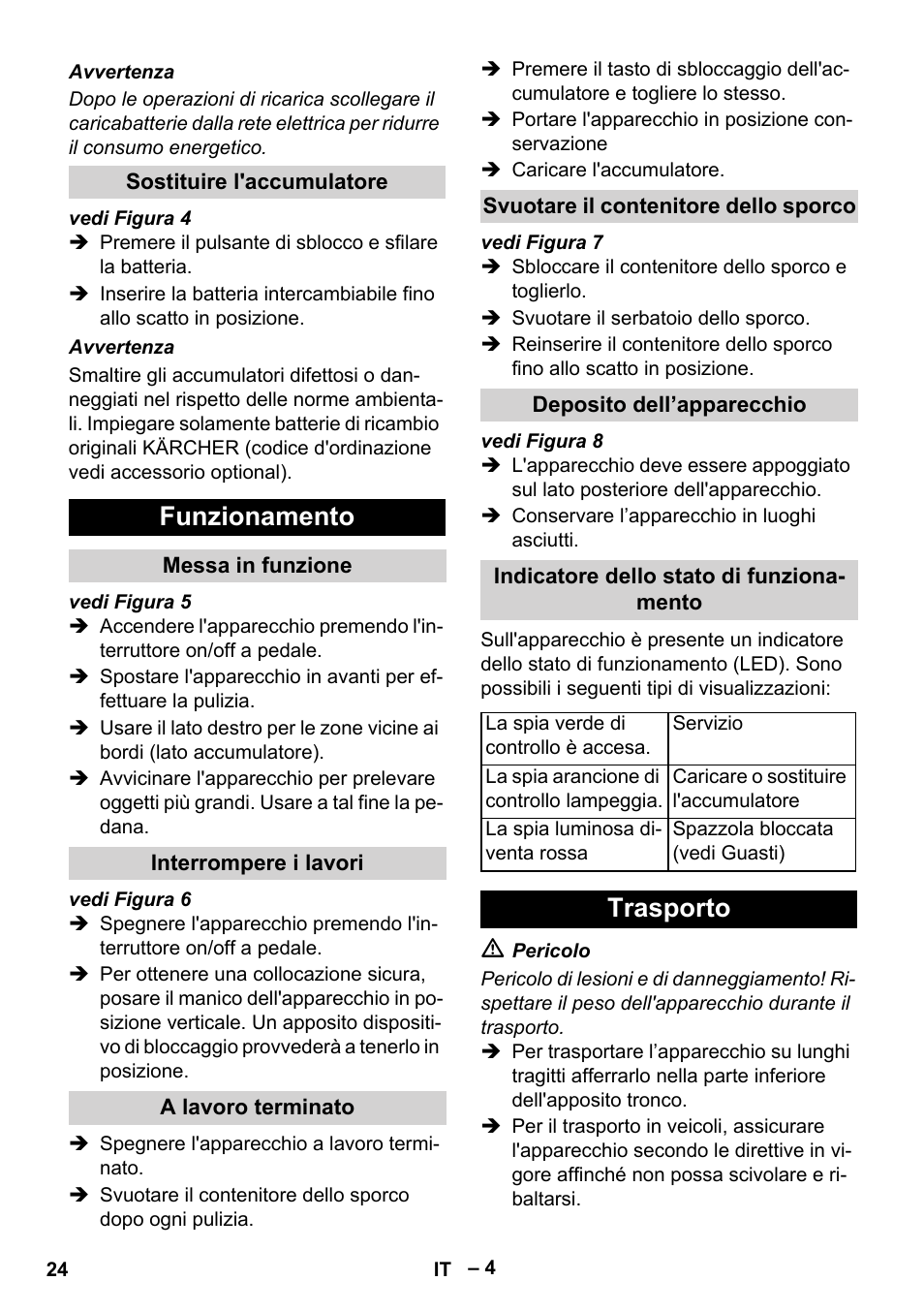 Sostituire l'accumulatore, Funzionamento, Messa in funzione | Interrompere i lavori, A lavoro terminato, Svuotare il contenitore dello sporco, Deposito dell’apparecchio, Indicatore dello stato di funzionamento, Trasporto | Karcher KM 35-5 C User Manual | Page 24 / 172