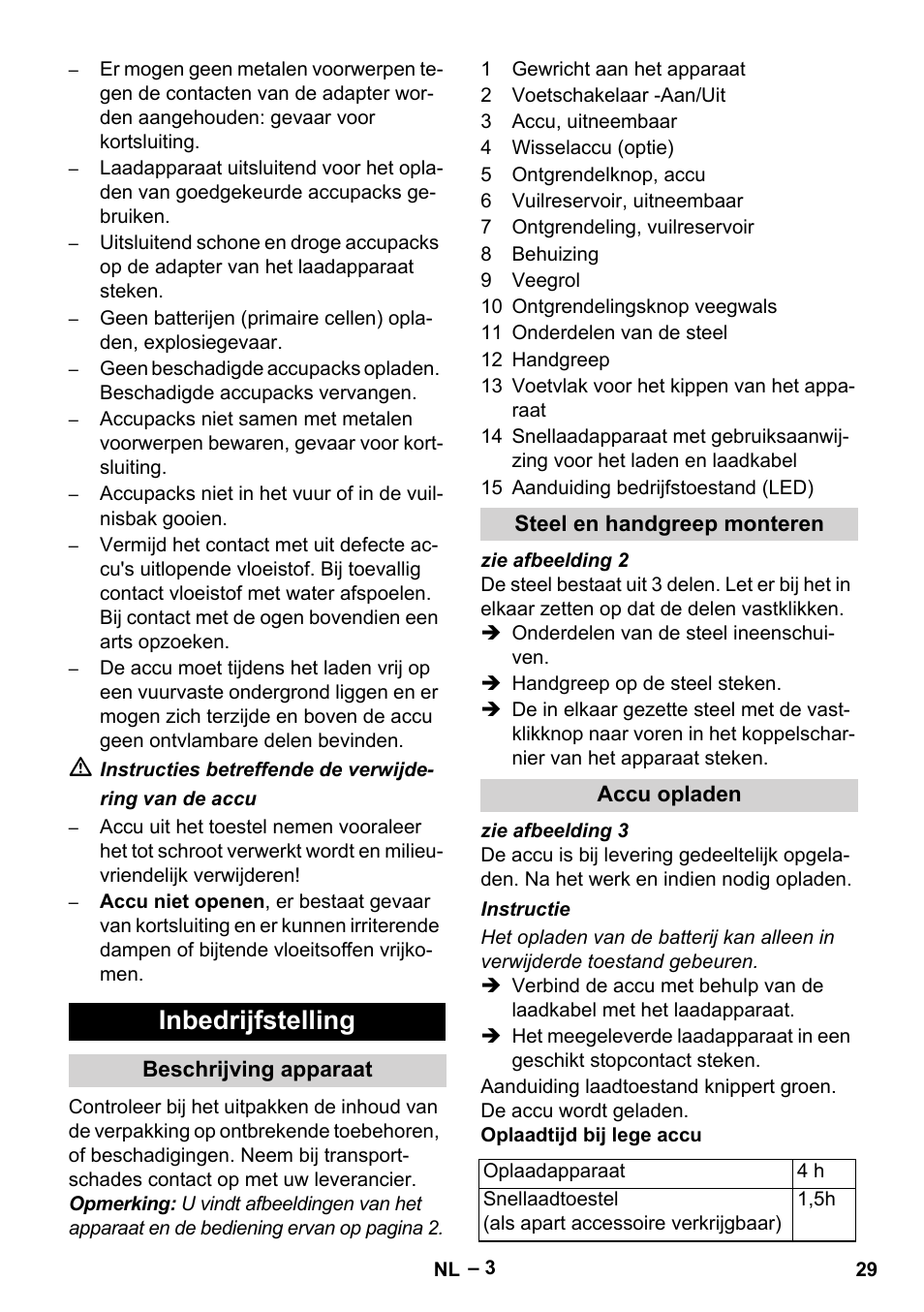 Inbedrijfstelling, Beschrijving apparaat, Steel en handgreep monteren | Accu opladen | Karcher KM 35-5 C User Manual | Page 29 / 172