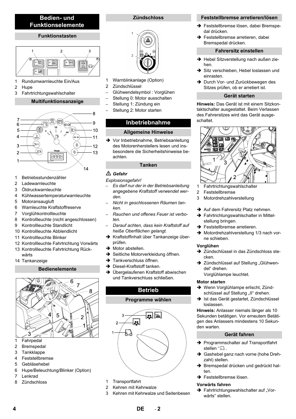 Bedien- und funktionselemente, Inbetriebnahme, Betrieb | Karcher KM 170-600 D User Manual | Page 4 / 92