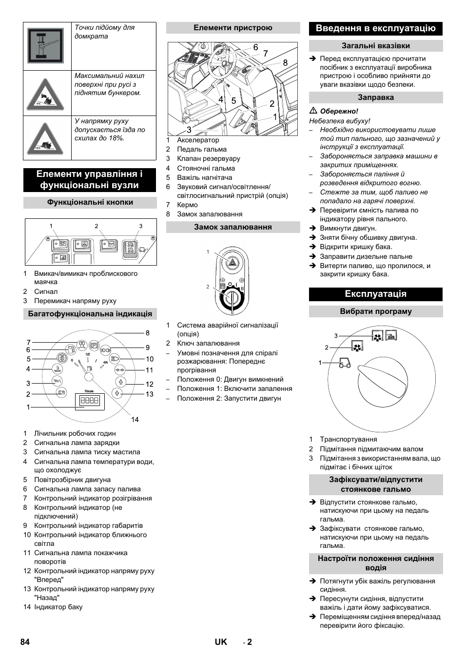 Елементи управління і функціональні вузли, Введення в експлуатацію, Експлуатація | Karcher KM 170-600 D User Manual | Page 84 / 92