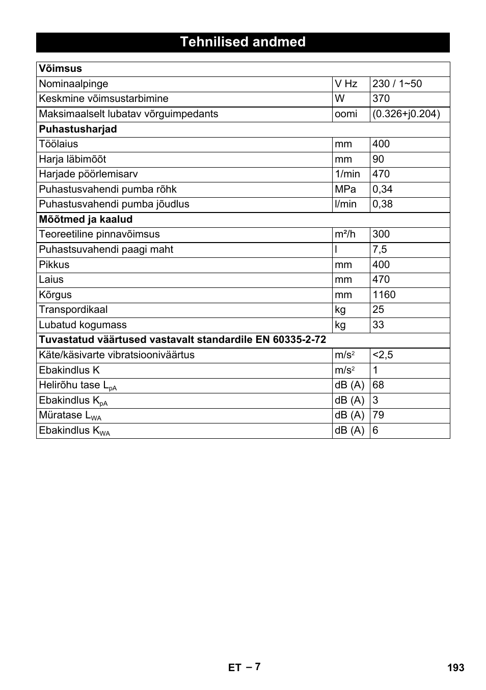 Tehnilised andmed | Karcher BRS 43-500 C User Manual | Page 193 / 220