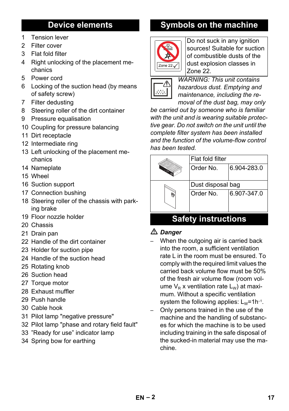 Device elements symbols on the machine, Safety instructions | Karcher IVC 60-30 Tact H Z22 EU User Manual | Page 17 / 292