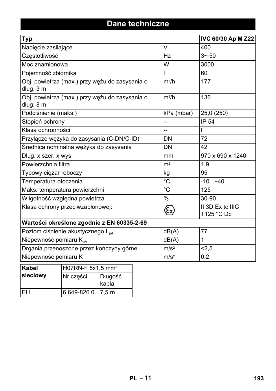 Dane techniczne | Karcher IVC 60-30 Tact H Z22 EU User Manual | Page 193 / 292