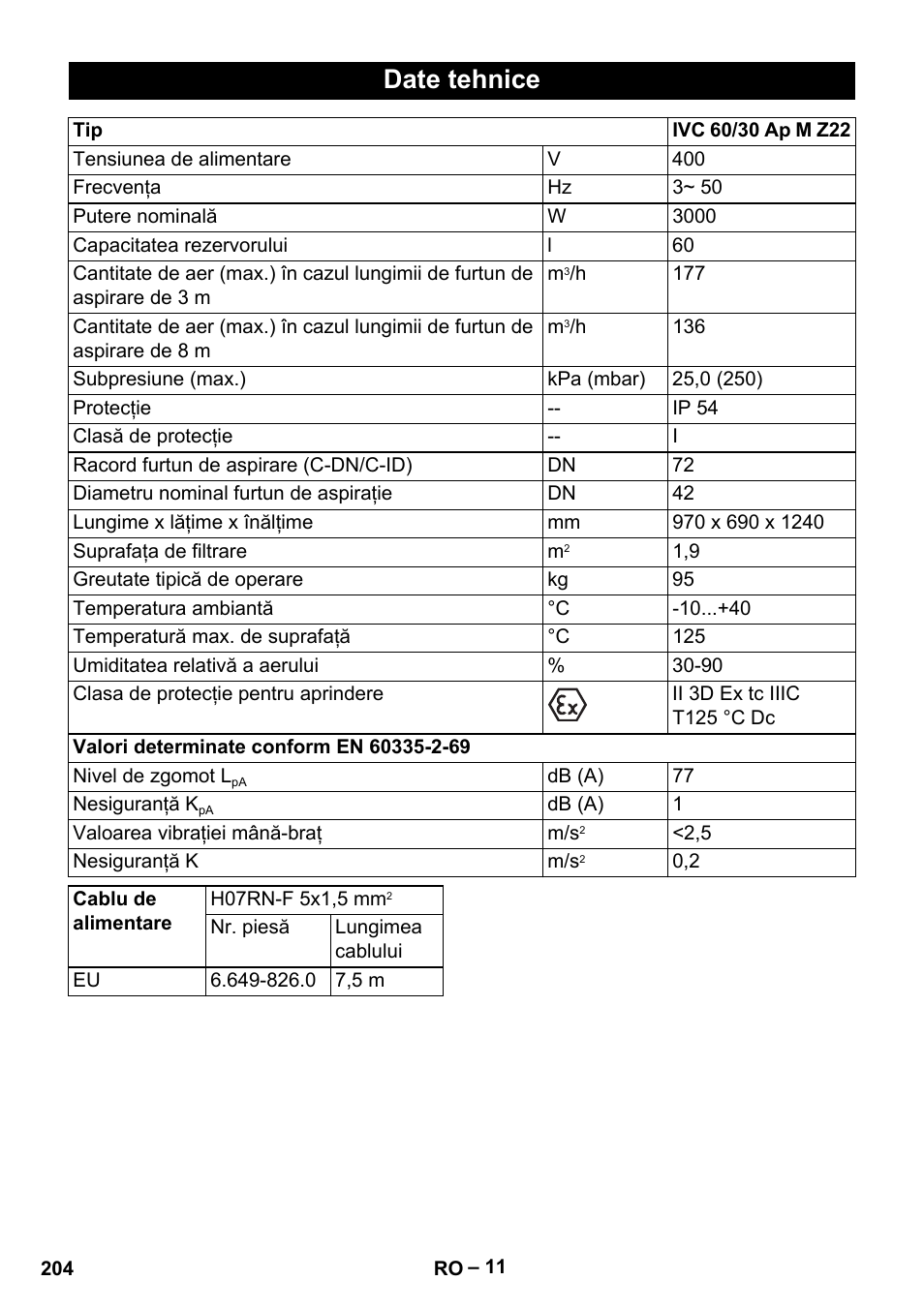 Date tehnice | Karcher IVC 60-30 Tact H Z22 EU User Manual | Page 204 / 292