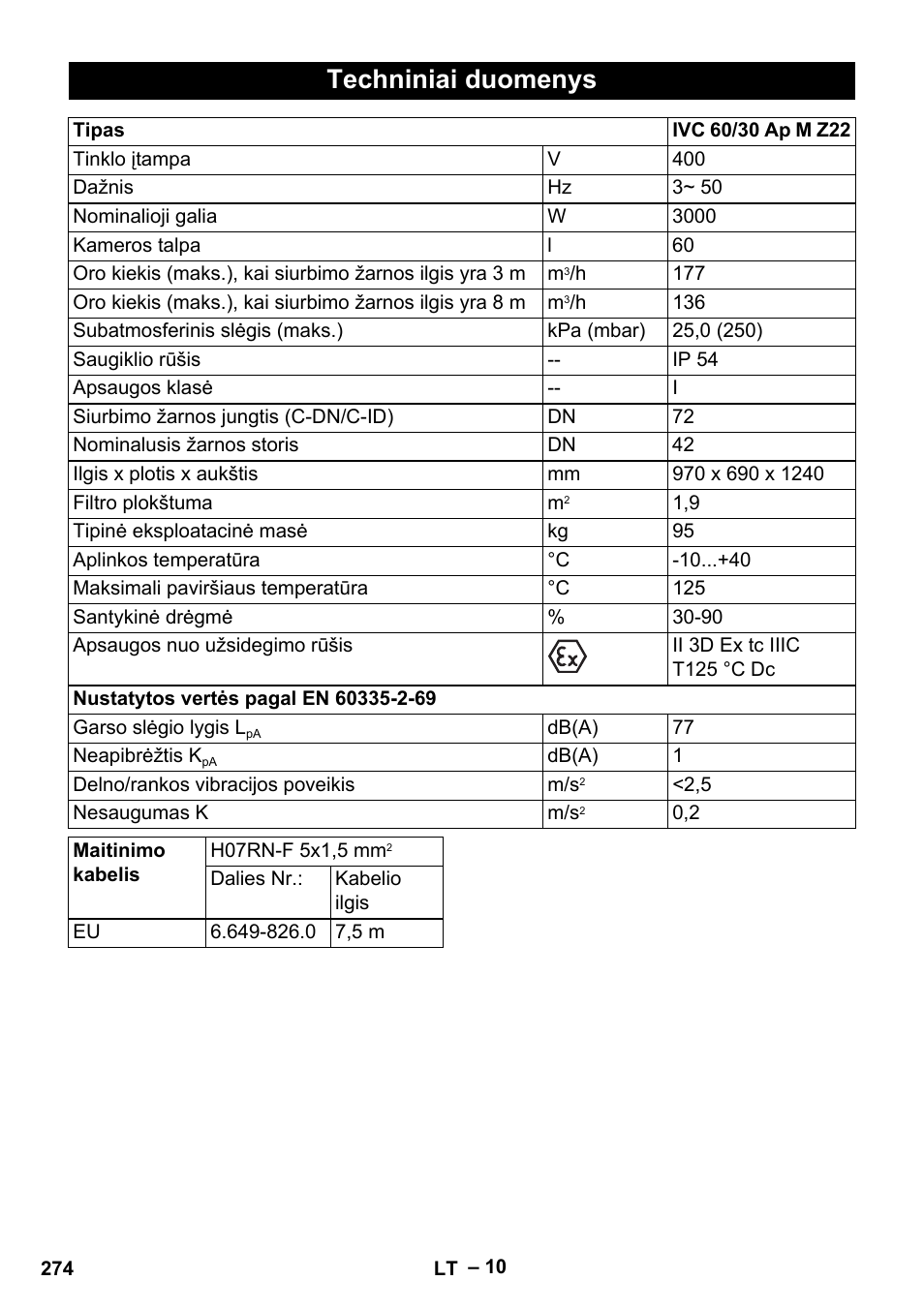 Techniniai duomenys | Karcher IVC 60-30 Tact H Z22 EU User Manual | Page 274 / 292