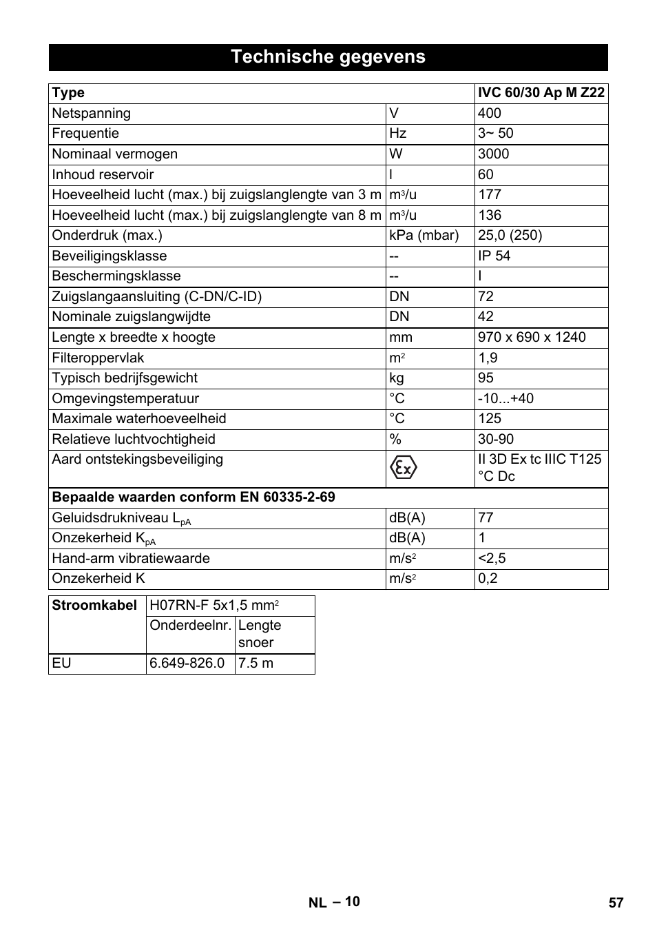 Technische gegevens | Karcher IVC 60-30 Tact H Z22 EU User Manual | Page 57 / 292
