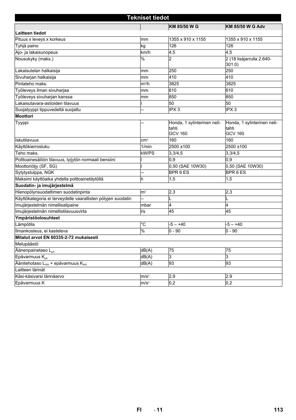 Tekniset tiedot | Karcher KM 85-50 W P Adv User Manual | Page 113 / 296