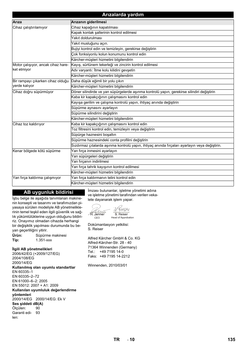 Arızalarda yardım, Ab uygunluk bildirisi | Karcher KM 85-50 W P Adv User Manual | Page 135 / 296