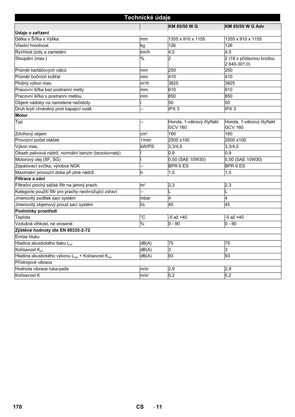 Technické údaje | Karcher KM 85-50 W P Adv User Manual | Page 170 / 296