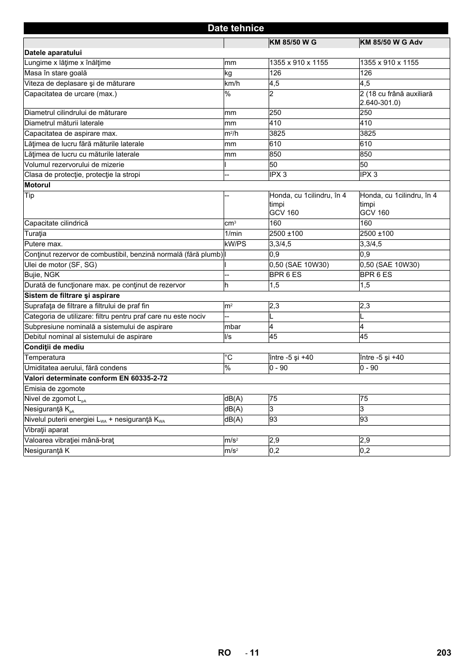 Date tehnice | Karcher KM 85-50 W P Adv User Manual | Page 203 / 296
