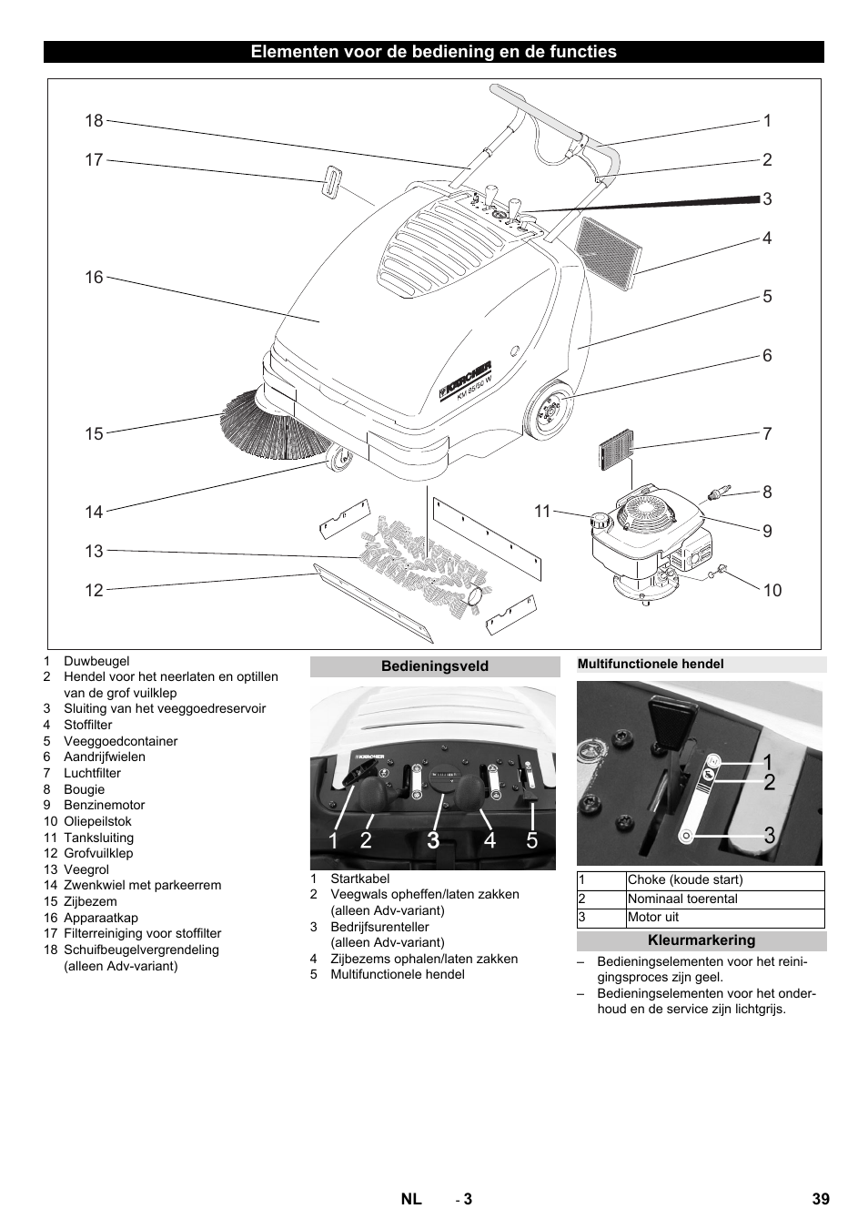 Elementen voor de bediening en de functies, Bedieningsveld, Multifunctionele hendel | Kleurmarkering | Karcher KM 85-50 W P Adv User Manual | Page 39 / 296