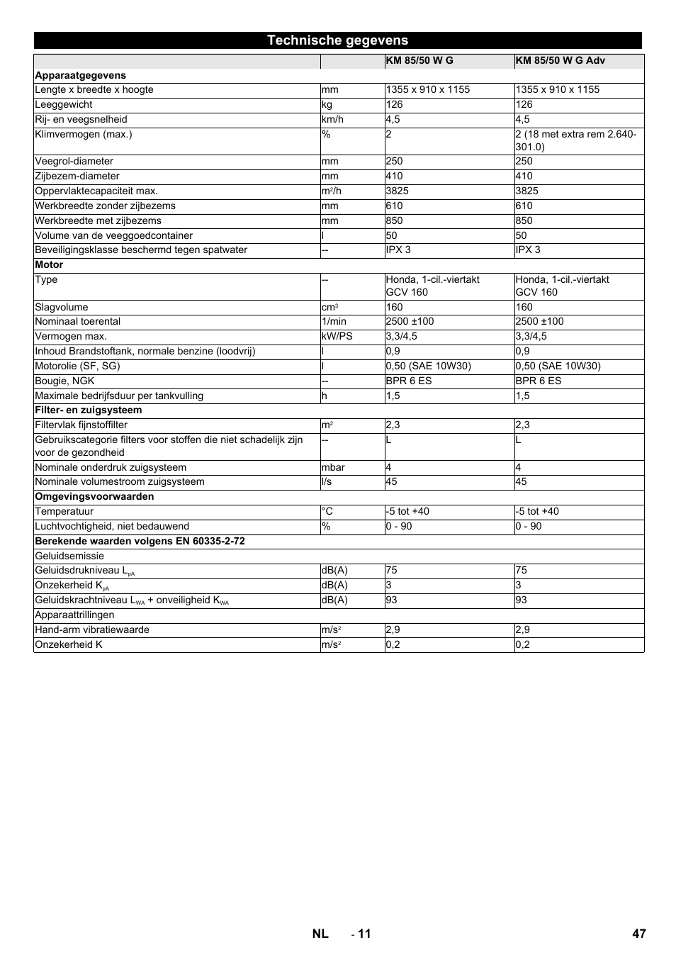Technische gegevens | Karcher KM 85-50 W P Adv User Manual | Page 47 / 296