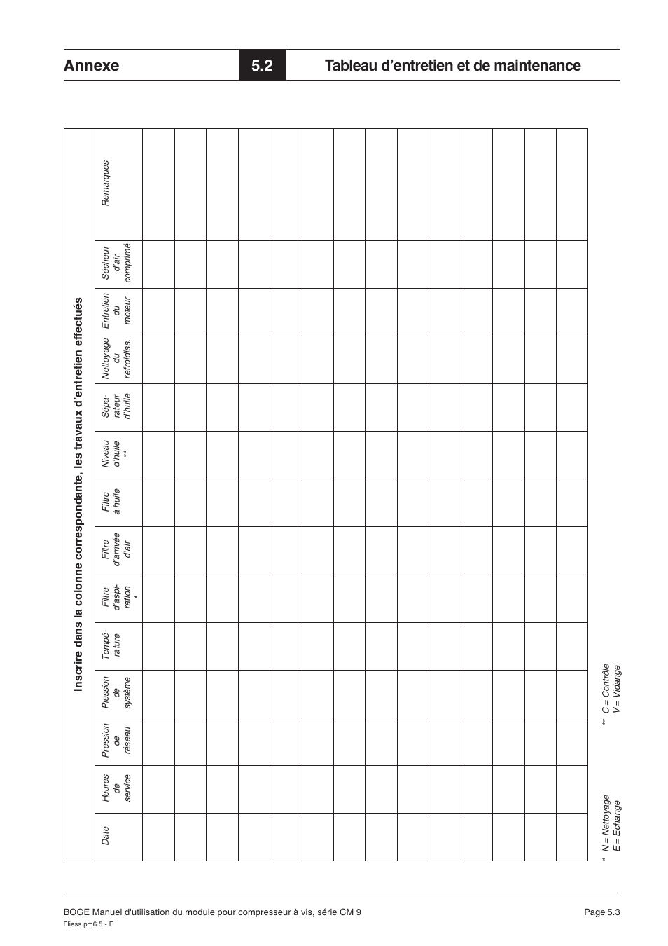 Annexe, 2 tableau d’entretien et de maintenance | Karcher HD 7-250 De Tr1 User Manual | Page 132 / 264