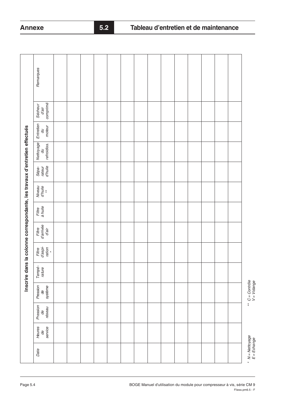 Annexe, 2 tableau d’entretien et de maintenance | Karcher HD 7-250 De Tr1 User Manual | Page 133 / 264