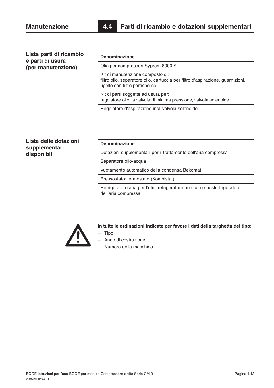Manutenzione, 4 parti di ricambio e dotazioni supplementari | Karcher HD 7-250 De Tr1 User Manual | Page 171 / 264