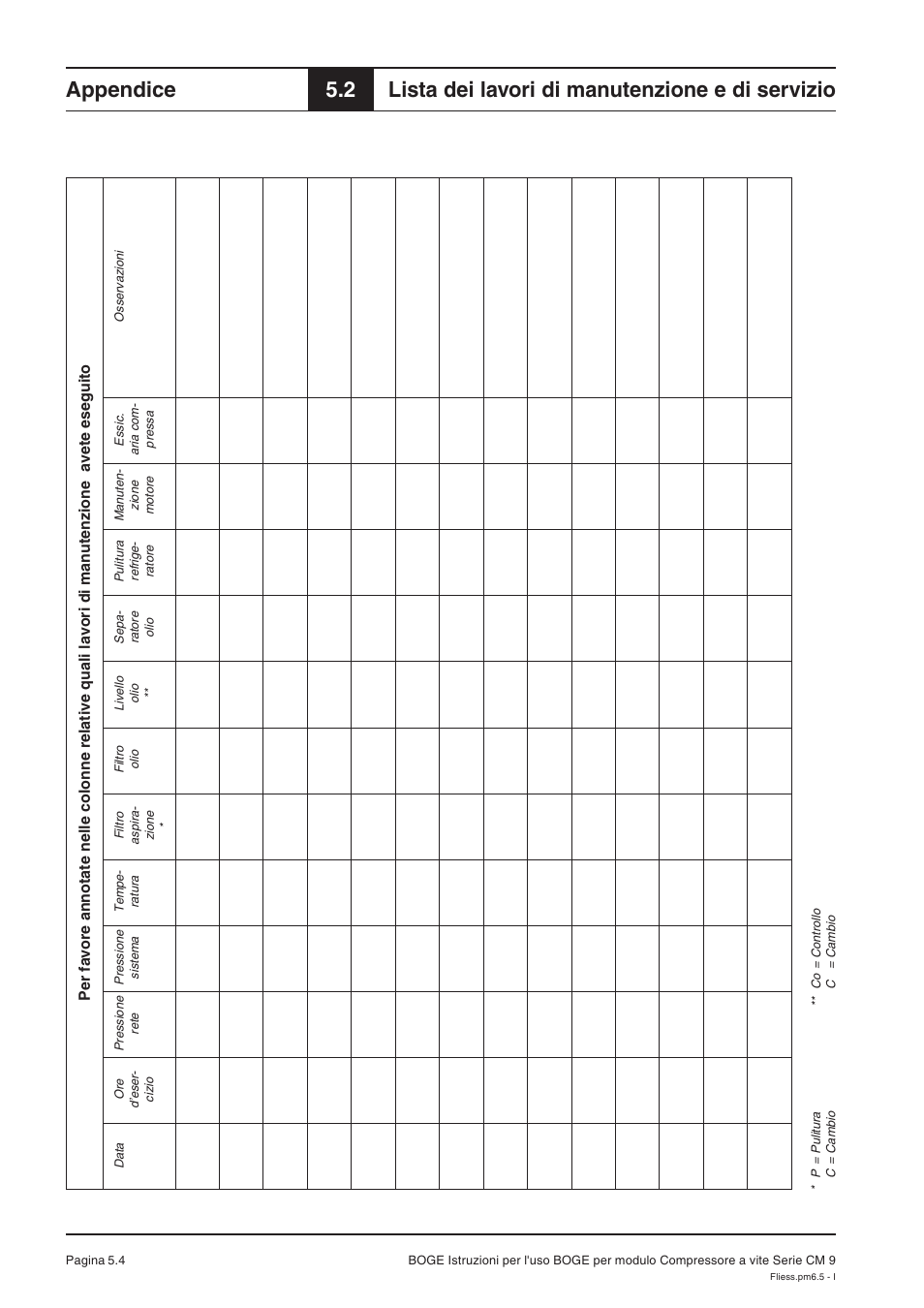 Appendice, 2 lista dei lavori di manutenzione e di servizio | Karcher HD 7-250 De Tr1 User Manual | Page 176 / 264