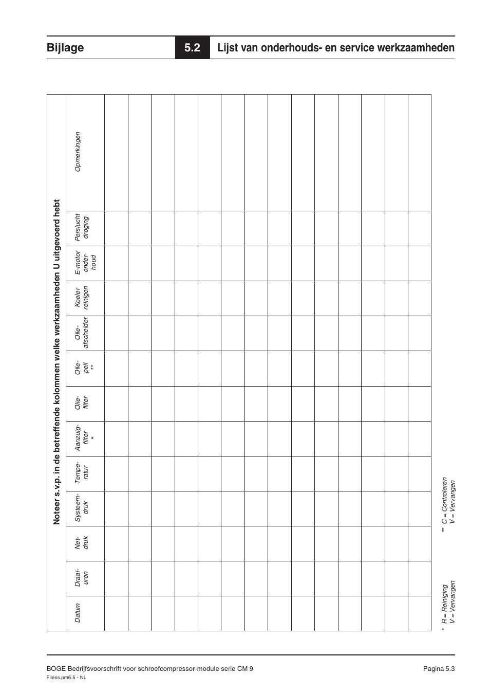 Bijlage, 2 lijst van onderhouds- en service werkzaamheden | Karcher HD 7-250 De Tr1 User Manual | Page 261 / 264