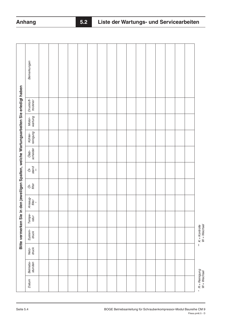 Anhang, 2 liste der wartungs- und servicearbeiten | Karcher HD 7-250 De Tr1 User Manual | Page 45 / 264