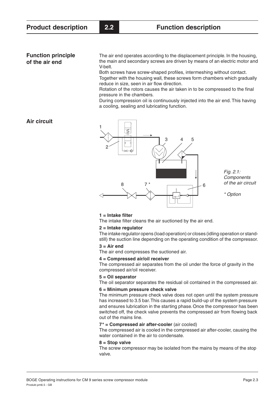 Product description, 2 function description | Karcher HD 7-250 De Tr1 User Manual | Page 59 / 264