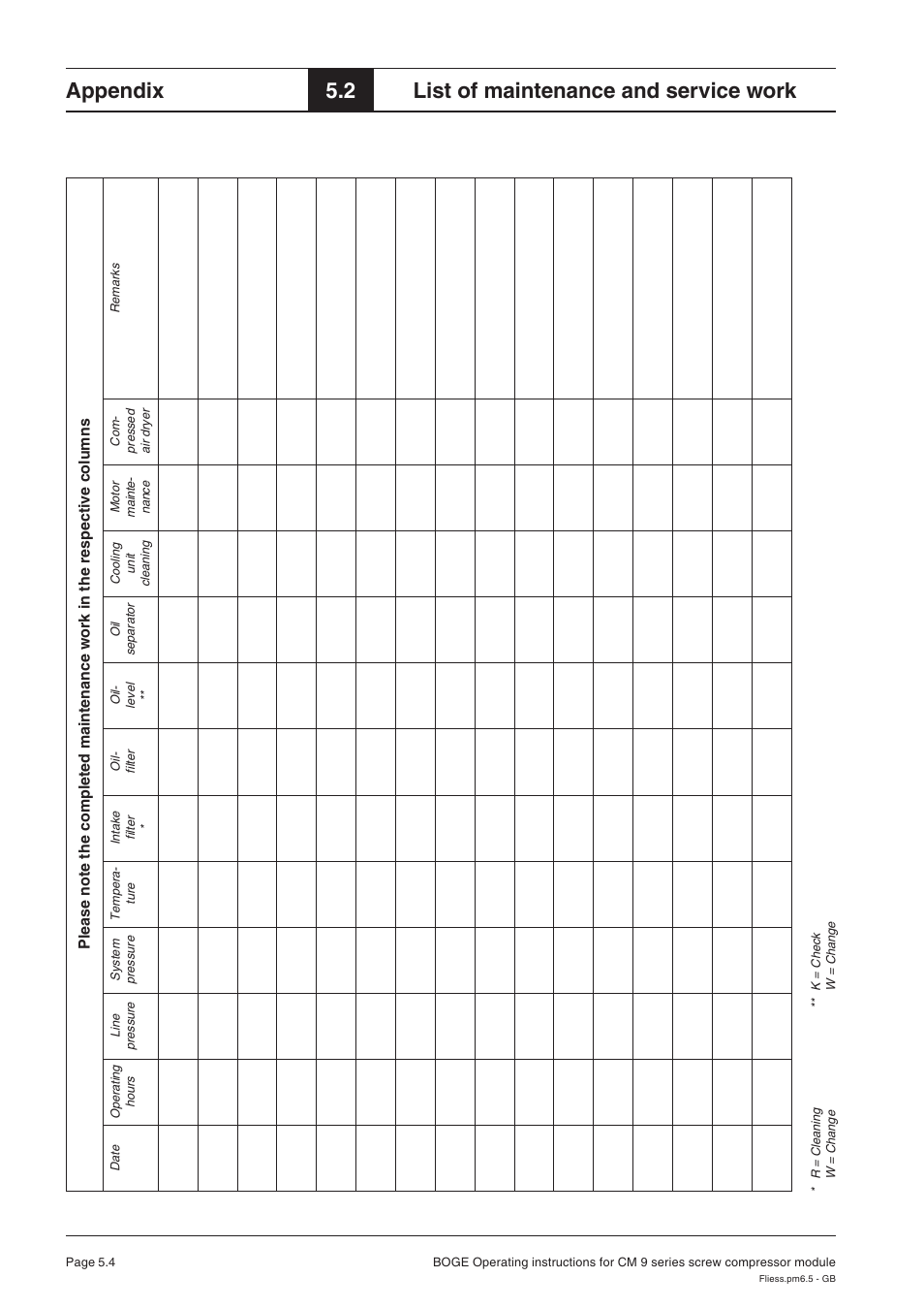Appendix, 2 list of maintenance and service work | Karcher HD 7-250 De Tr1 User Manual | Page 88 / 264