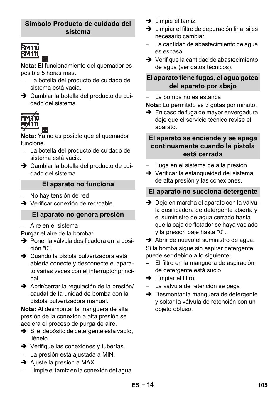 Símbolo producto de cuidado del sistema, El aparato no funciona, El aparato no genera presión | El aparato no succiona detergente | Karcher HDS 13-20-4 SX User Manual | Page 105 / 472