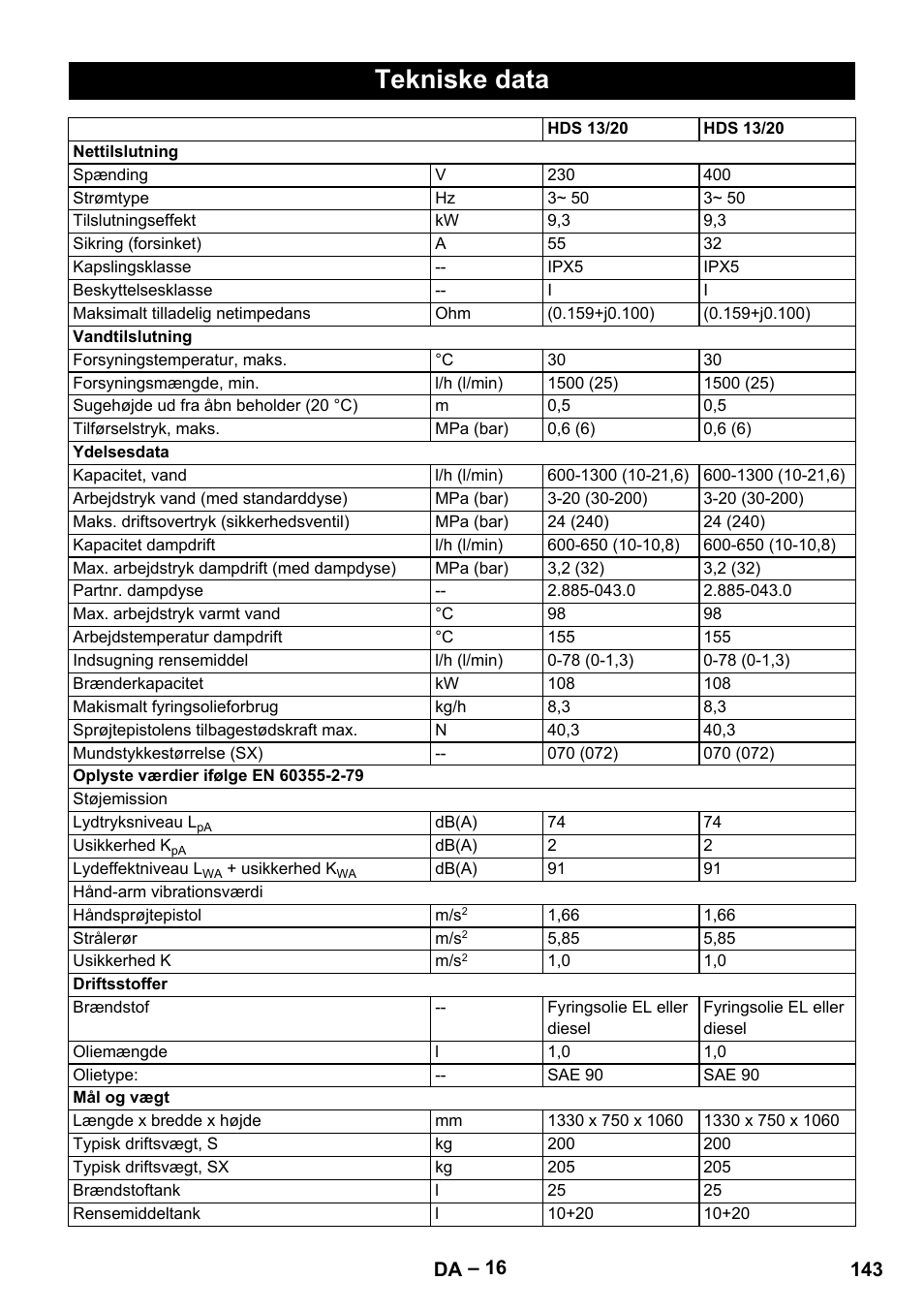 Tekniske data | Karcher HDS 13-20-4 SX User Manual | Page 143 / 472