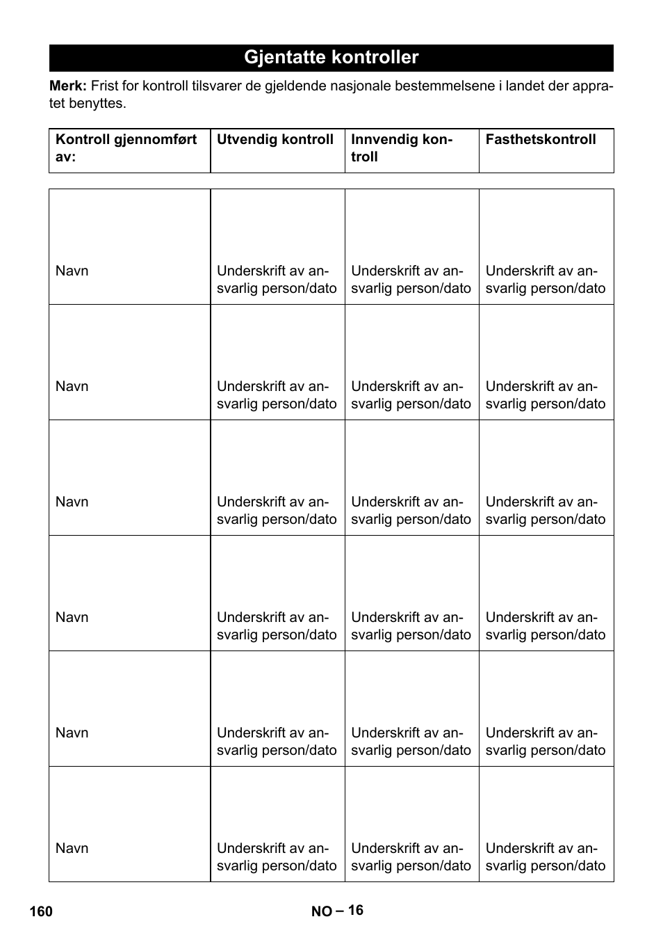 Gjentatte kontroller | Karcher HDS 13-20-4 SX User Manual | Page 160 / 472