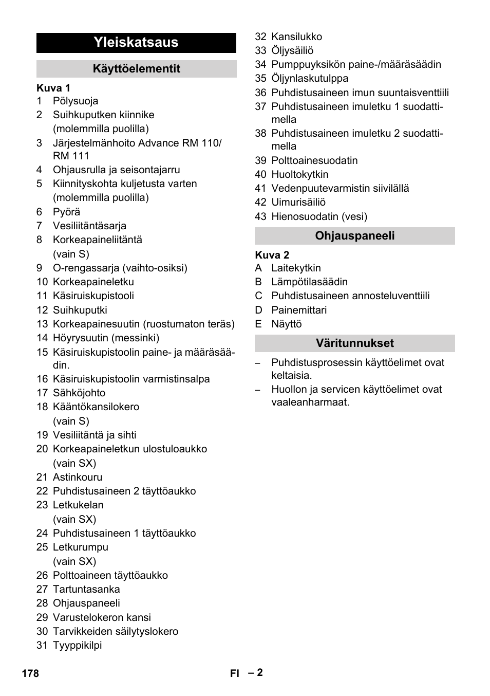 Yleiskatsaus, Käyttöelementit, Ohjauspaneeli | Väritunnukset | Karcher HDS 13-20-4 SX User Manual | Page 178 / 472