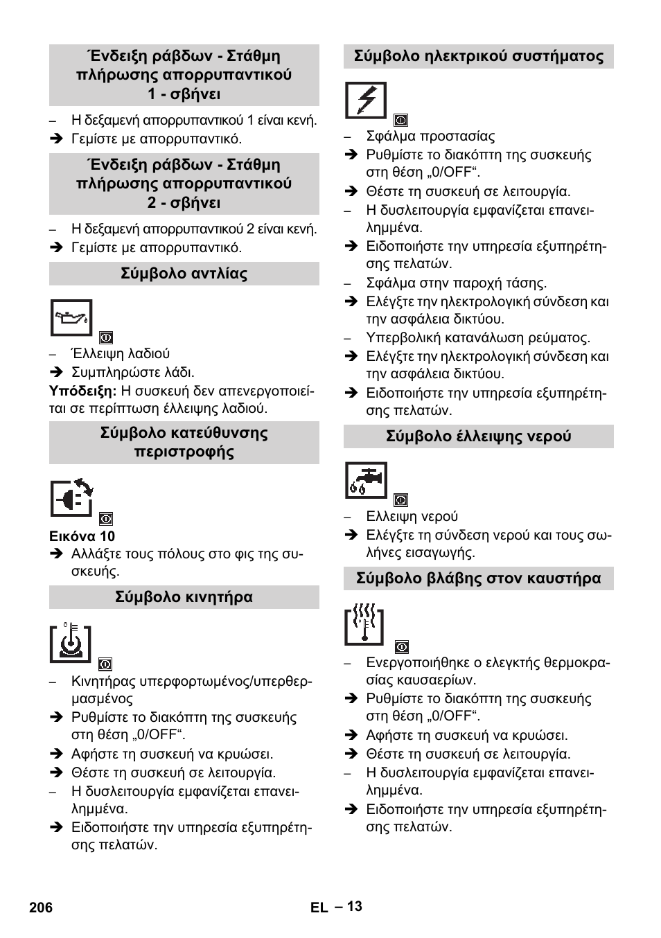 Σύμβολο αντλίας, Σύμβολο κατεύθυνσης περιστροφής, Σύμβολο κινητήρα | Σύμβολο ηλεκτρικού συστήματος, Σύμβολο έλλειψης νερού, Σύμβολο βλάβης στον καυστήρα | Karcher HDS 13-20-4 SX User Manual | Page 206 / 472