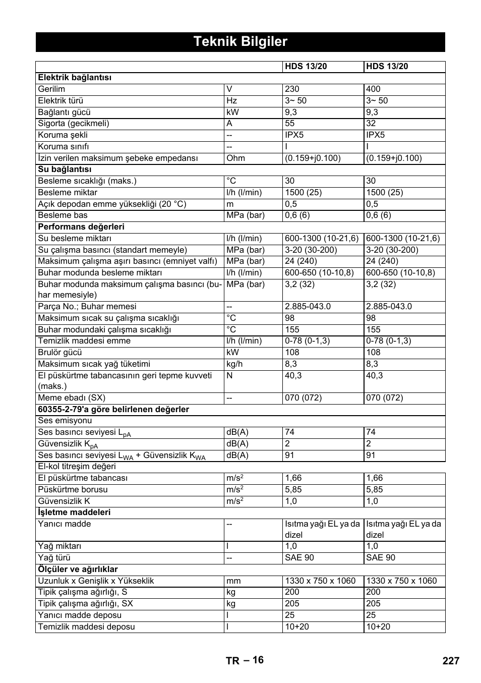 Teknik bilgiler | Karcher HDS 13-20-4 SX User Manual | Page 227 / 472