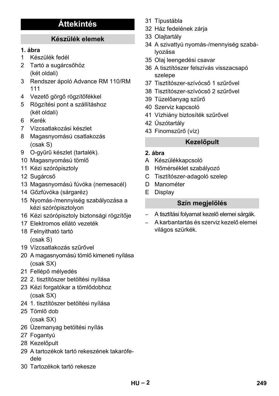 Áttekintés, Készülék elemek, Kezelőpult | Szín megjelölés | Karcher HDS 13-20-4 SX User Manual | Page 249 / 472
