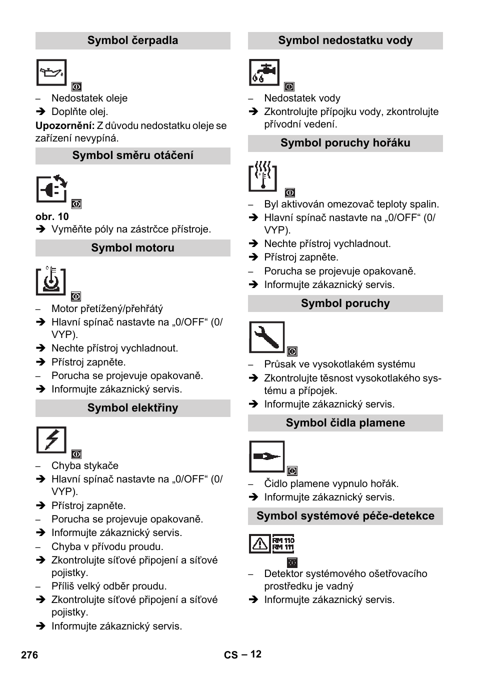 Symbol čerpadla, Symbol směru otáčení, Symbol motoru | Symbol elektřiny, Symbol nedostatku vody, Symbol poruchy hořáku, Symbol poruchy, Symbol čidla plamene, Symbol systémové péče-detekce | Karcher HDS 13-20-4 SX User Manual | Page 276 / 472