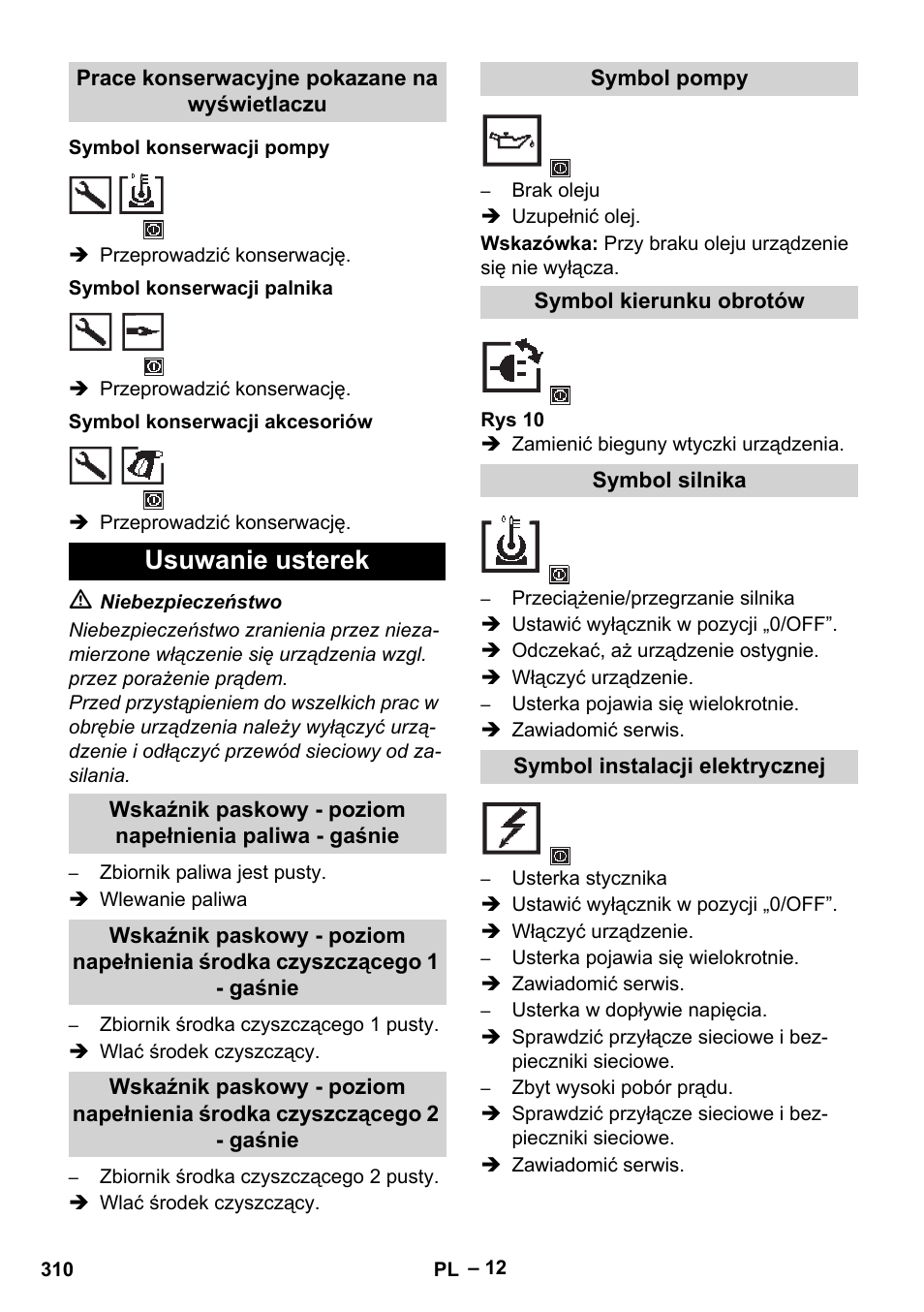 Prace konserwacyjne pokazane na wyświetlaczu, Symbol konserwacji pompy, Symbol konserwacji palnika | Symbol konserwacji akcesoriów, Usuwanie usterek, Symbol pompy, Symbol kierunku obrotów, Symbol silnika, Symbol instalacji elektrycznej | Karcher HDS 13-20-4 SX User Manual | Page 310 / 472