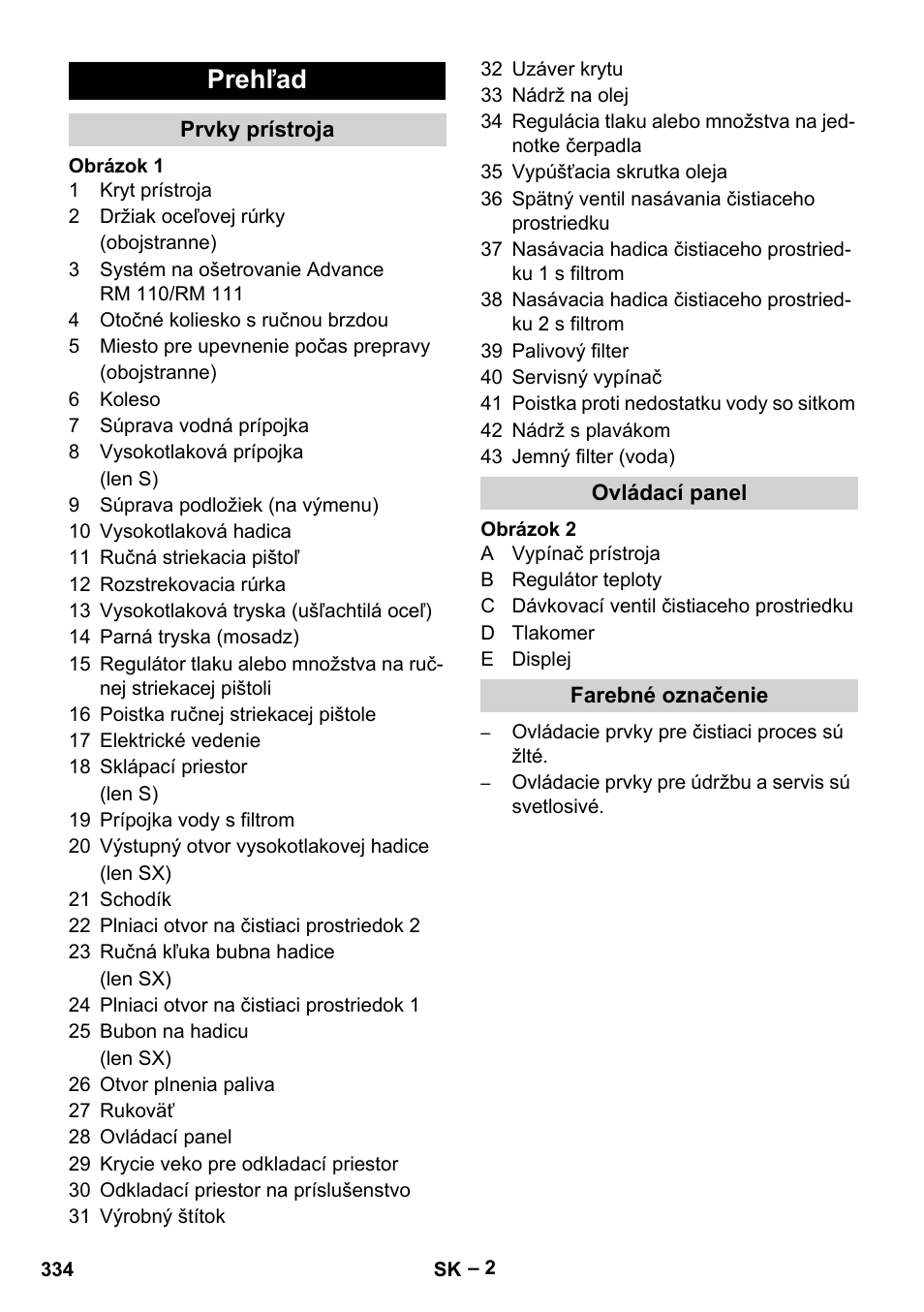 Prehľad, Prvky prístroja, Ovládací panel | Farebné označenie | Karcher HDS 13-20-4 SX User Manual | Page 334 / 472