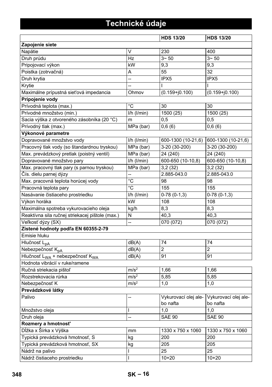 Technické údaje | Karcher HDS 13-20-4 SX User Manual | Page 348 / 472