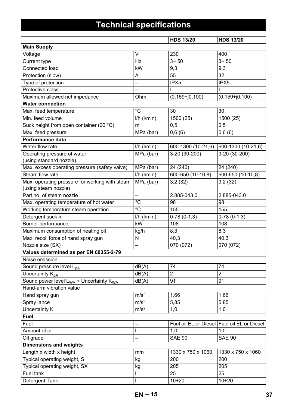 Technical specifications | Karcher HDS 13-20-4 SX User Manual | Page 37 / 472