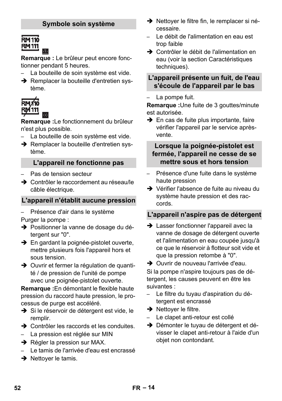 Symbole soin système, L'appareil ne fonctionne pas, L'appareil n'établit aucune pression | L'appareil n'aspire pas de détergent | Karcher HDS 13-20-4 SX User Manual | Page 52 / 472