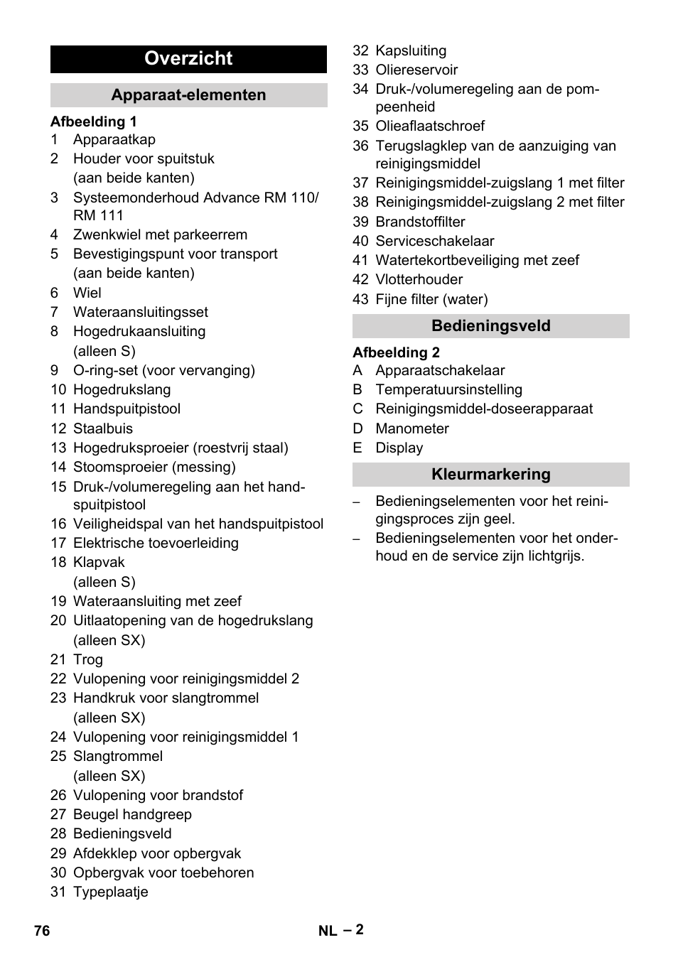 Overzicht, Apparaat-elementen, Bedieningsveld | Kleurmarkering | Karcher HDS 13-20-4 SX User Manual | Page 76 / 472