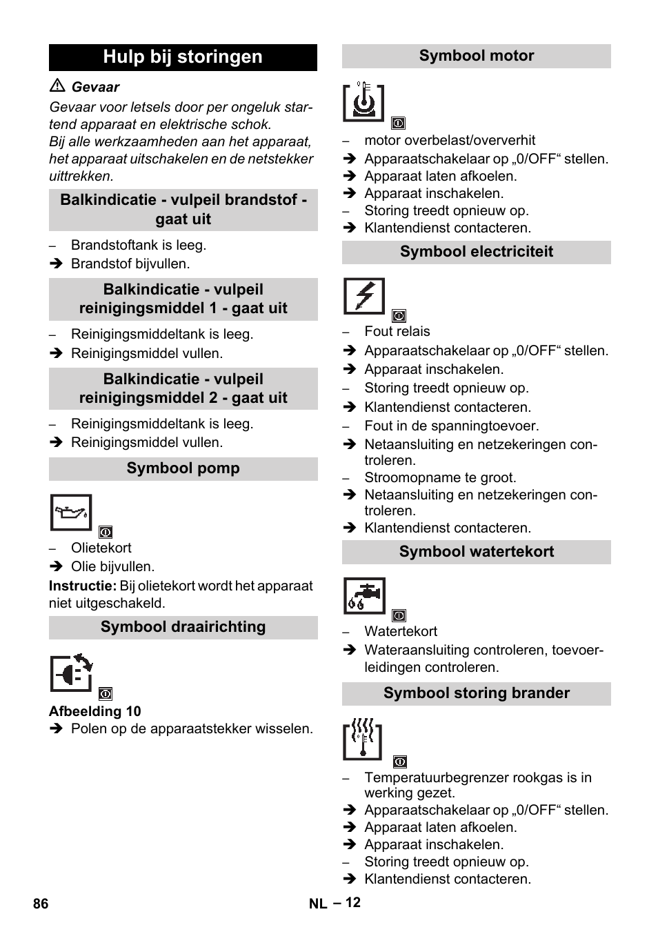 Hulp bij storingen, Balkindicatie - vulpeil brandstof - gaat uit, Symbool pomp | Symbool draairichting, Symbool motor, Symbool electriciteit, Symbool watertekort, Symbool storing brander | Karcher HDS 13-20-4 SX User Manual | Page 86 / 472