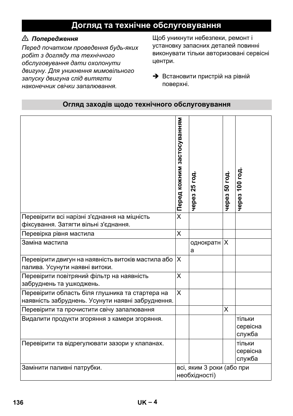 Догляд та технічне обслуговування | Karcher G 4-10 M User Manual | Page 136 / 137