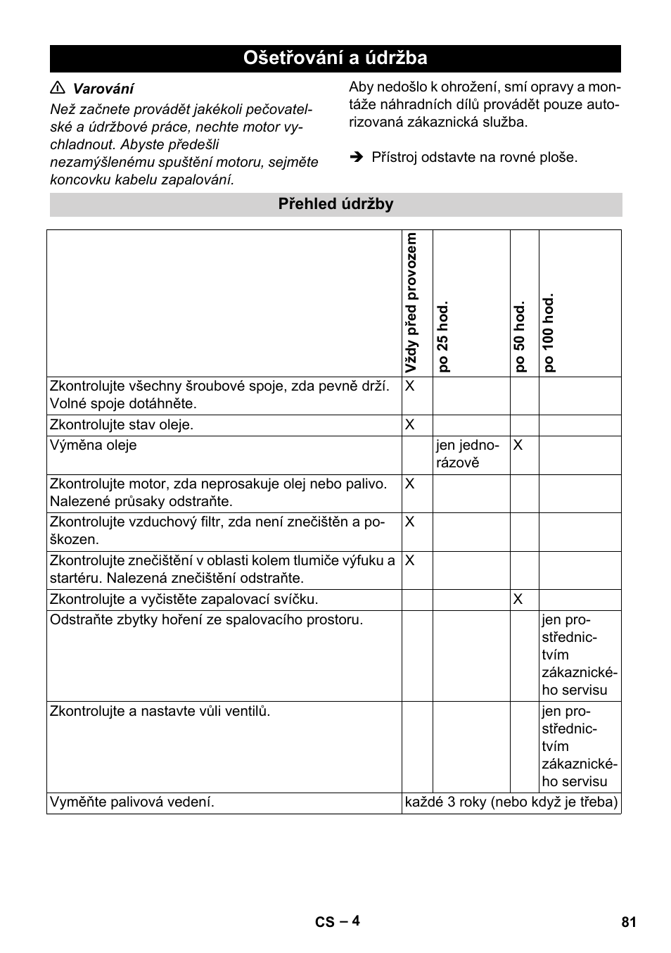 Ošetřování a údržba | Karcher G 4-10 M User Manual | Page 81 / 137