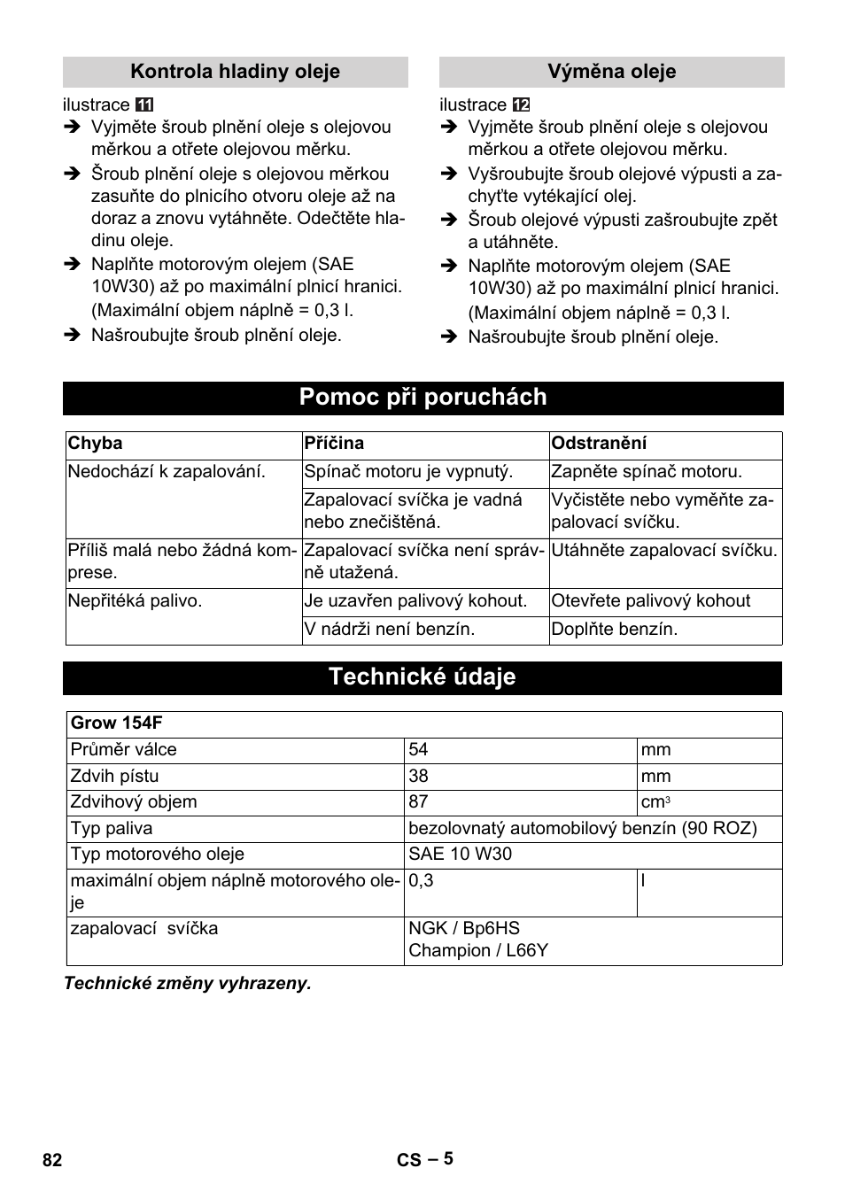 Pomoc při poruchách, Technické údaje | Karcher G 4-10 M User Manual | Page 82 / 137