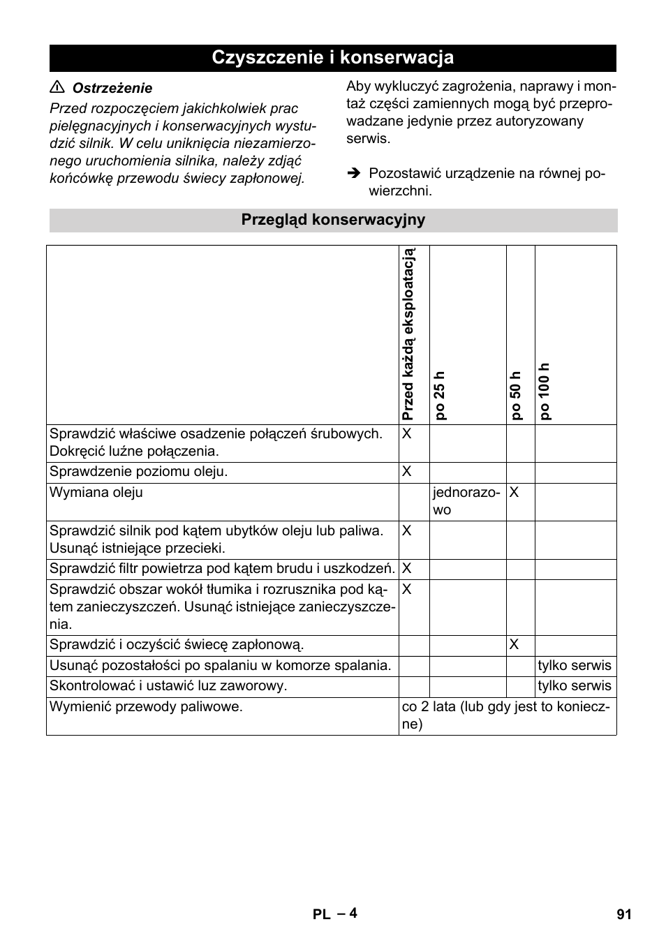 Czyszczenie i konserwacja | Karcher G 4-10 M User Manual | Page 91 / 137