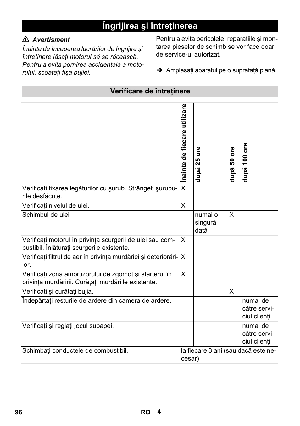 Îngrijirea şi întreţinerea | Karcher G 4-10 M User Manual | Page 96 / 137