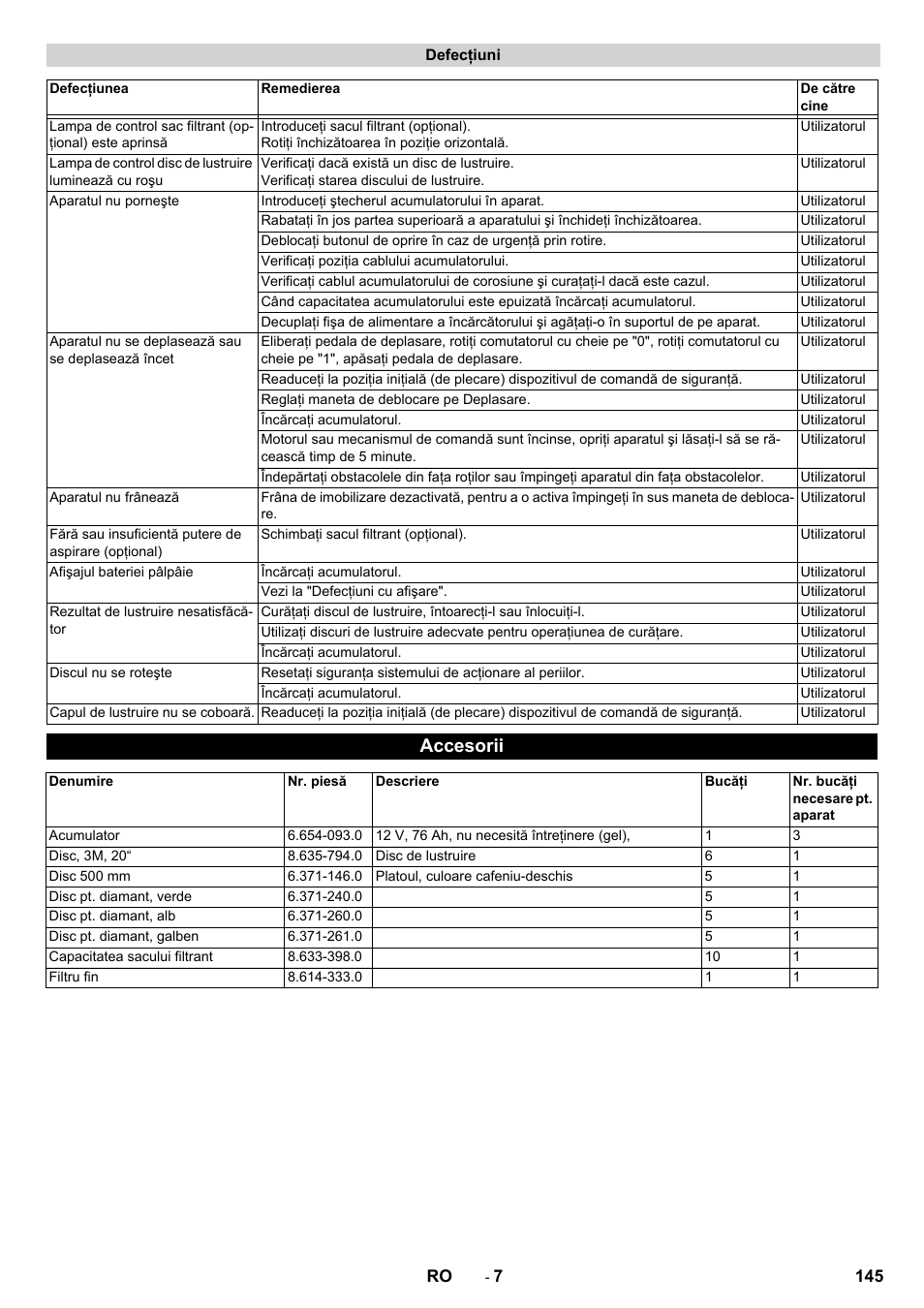 Accesorii | Karcher BDP 50 - 2000 RS Bp Pack User Manual | Page 145 / 236