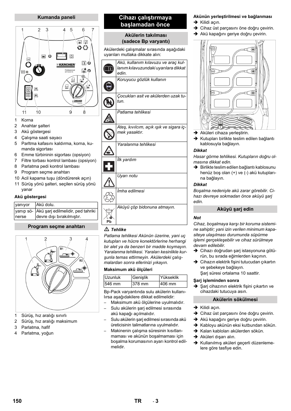 Cihazı çalıştırmaya başlamadan önce | Karcher BDP 50 - 2000 RS Bp Pack User Manual | Page 150 / 236
