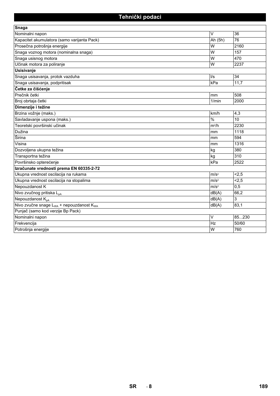 Tehnički podaci | Karcher BDP 50 - 2000 RS Bp Pack User Manual | Page 189 / 236